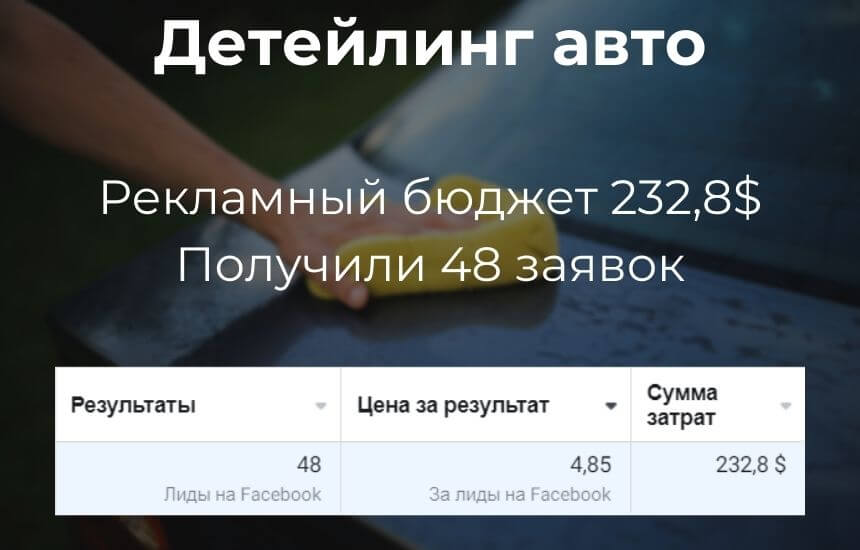 case-prodvijenya (1)