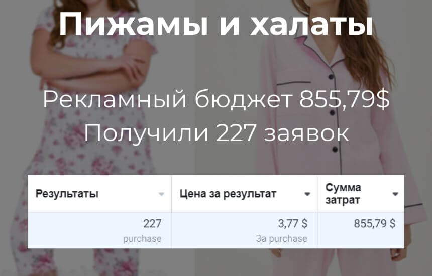 case-prodvijenya (4)