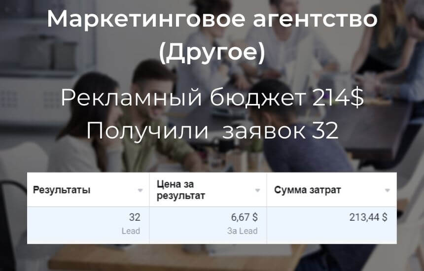 case-prodvijenya (9)
